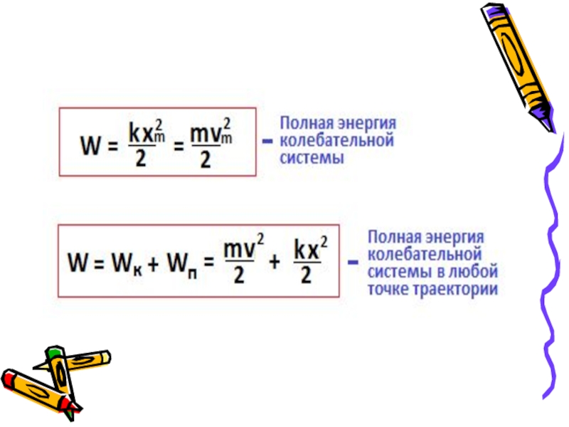 Чему равна полная энергия. Полная механическая энергия колебательной системы. Полная энергия колебательной системы формула. Полная механическая энергия при колебаниях формула. Формула полной механической энергии колебательной системы.