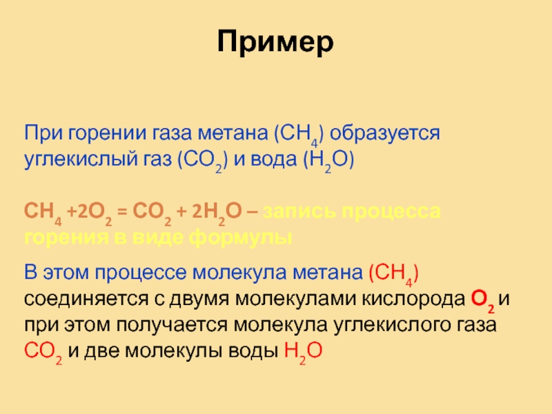 Продукт реакции горения метана