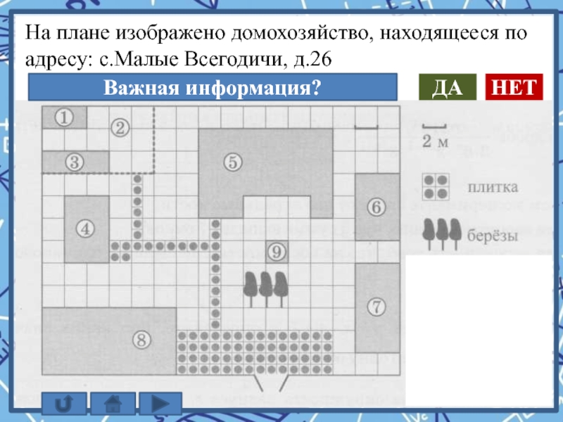 На плане изображено домохозяйство по адресу снт прибор 2я линия д26