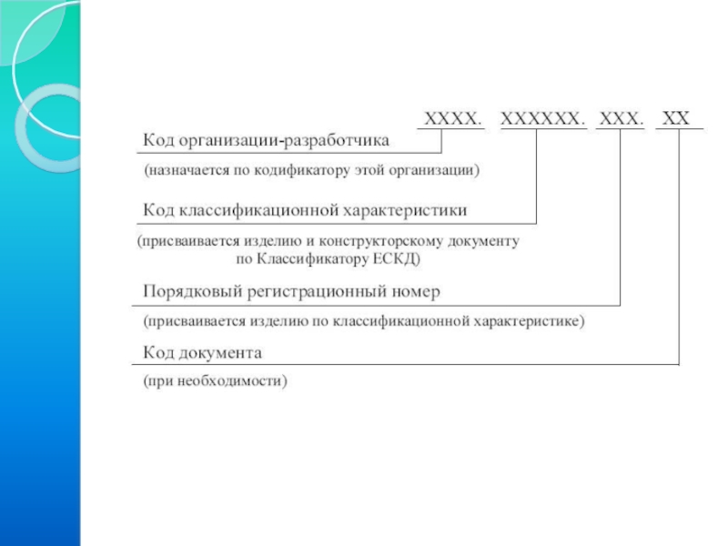 Децимальный номер чертежа гост