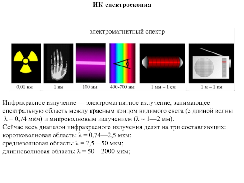 ИК-спектроскопия