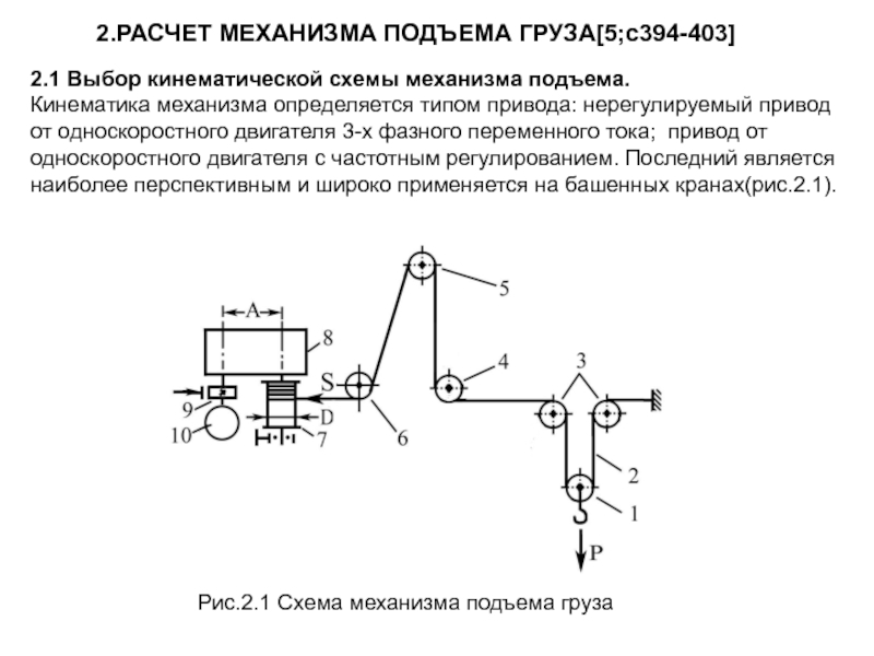 Анализ кинематической схемы привода