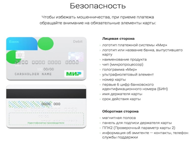 Система карт. Национальная система платежных карт мир. Голограмма платежной системы мир. Карты системы мир. Участники платежной системы мир.