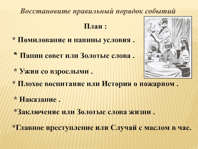 Презентация по литературному чтению 3 класс школа россии м зощенко золотые слова