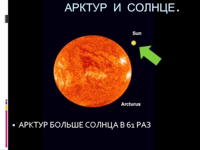 В раз больше солнца. Арктур и солнце. Арктур больше солнца. Планета Арктур. Арктур звезда.