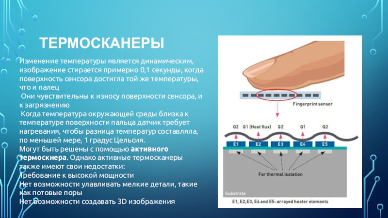 Температура является. Термосканеры. Какие температуры называются активными?. Картинки стирание в процентах.