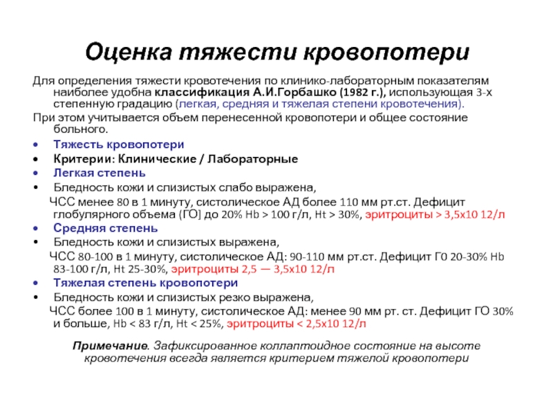 Желудочное кровотечение тест с ответами