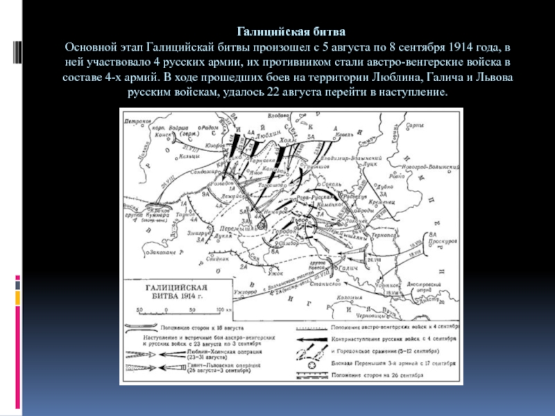 Карта галицийская битва 1914