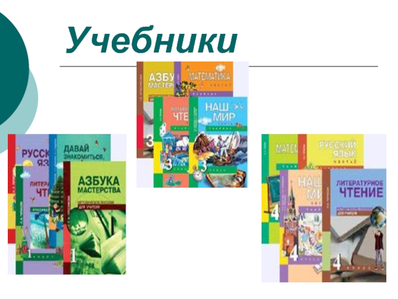 Фгос бесплатные учебники. Учебники начальной школы картинки. Современные учебники начальной школы. 7 Вид учебники начальная школа. УМК перспектива начальная школа 21 век.