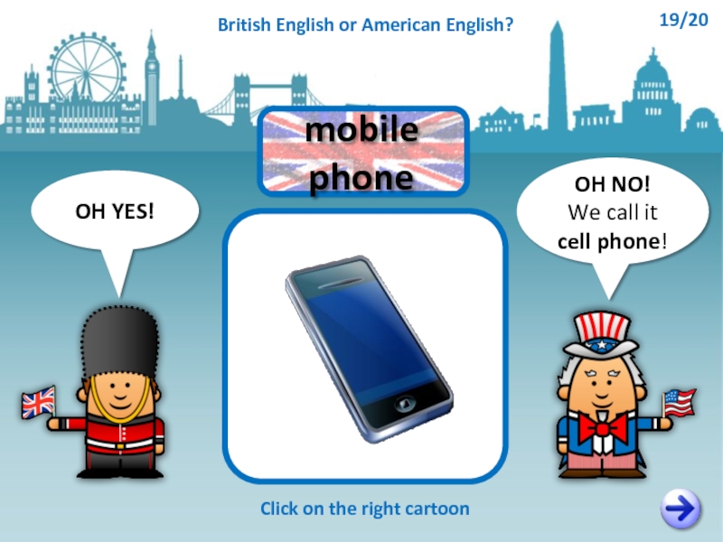 Ее телефон на английском. Мобильный телефон на английском. Mobile Phone американский вариант. Cell Phone на британском английском. Телефон на американском английском.