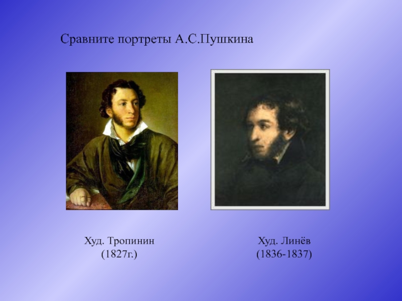 Сравнение портретов. Портрет а с Пушкина 1827 г Тропинин. Пушкин Линев портрет. Портрет Пушкина. 1836 Г. Портрета а с Пушкина худо.