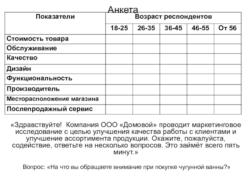 Анкета респондента образец