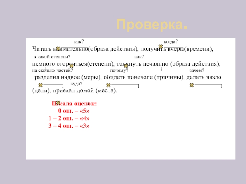 Маленький как проверить е. Когда как проверить о. Когда мы читаем y как и а когда как й.