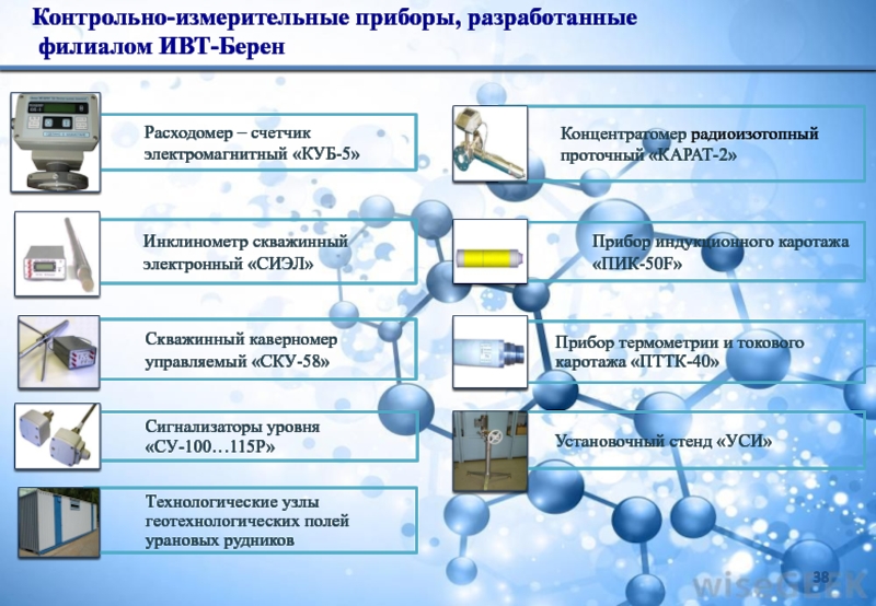 Тоо институт градиент проект