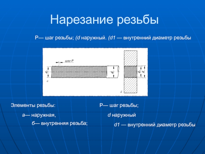 Шаг р. Шаг нарезаемой резьбы это. Нарезание резьбы внутренний и наружный диаметр резьбы. Формула нарезания наружной резьбы. Внутренний диаметр резьбы d1 найти.