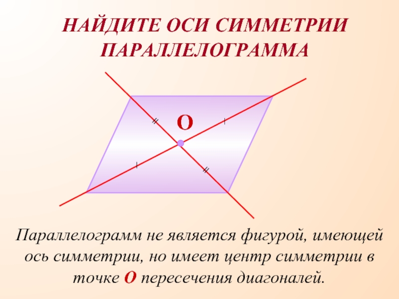 Центр пересечения диагоналей. Оми мимметрии пмрпллелограммп. Ось симметрии параллелограмма. Центр симметрии параллелограмма. Параллелограм а ОСБ Симетри.