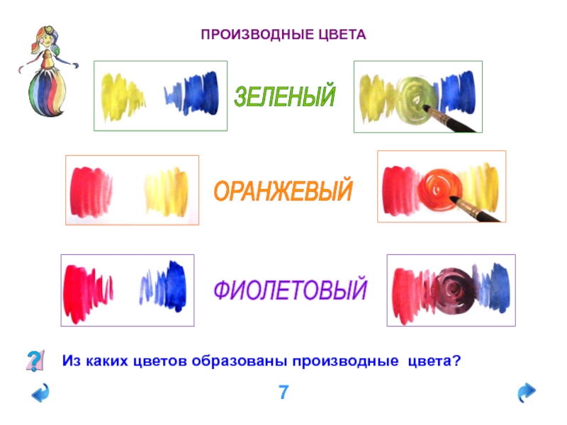 Цветочная поляна три основных цвета 2 класс презентация