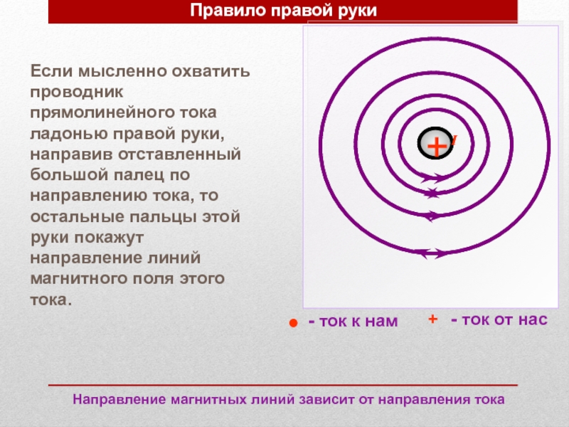 Магнитные линии презентация 8 класс