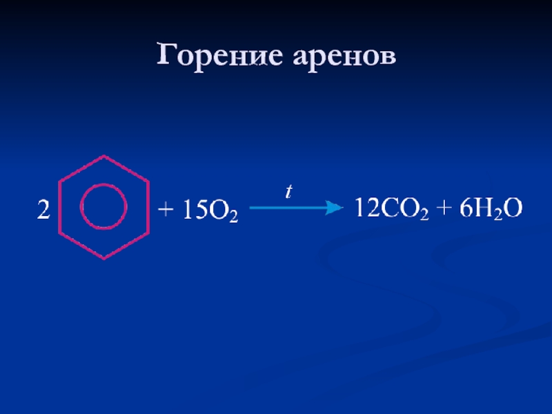 Общие формулы горения. Реакция горения ароматических углеводородов. Реакция горения аренов формула. Горение аренов формула. Общая формула горения аренов.