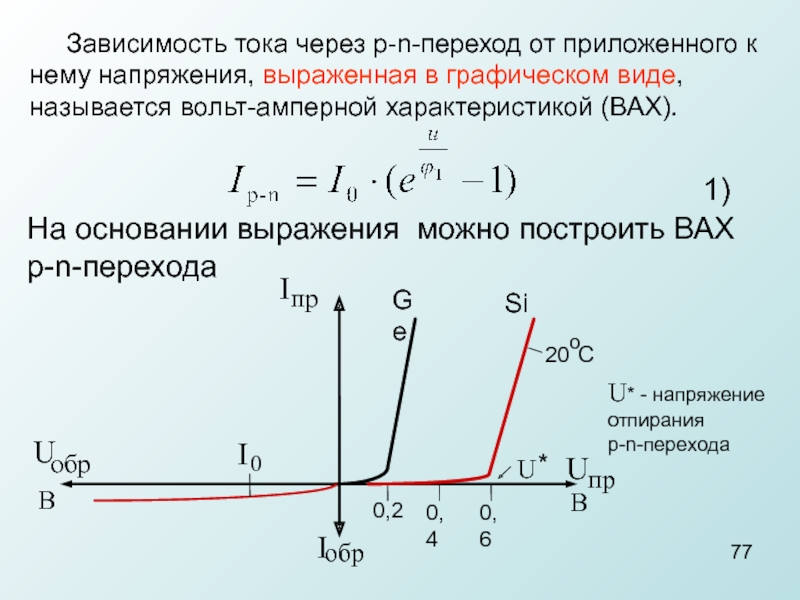 Какова зависимость силы. Зависимость обратного тока p-n-перехода от обратного напряжения. Зависимость тока от напряжения на диоде. Вах зависимость тока от напряжения. Вольт амперная характеристика формула.