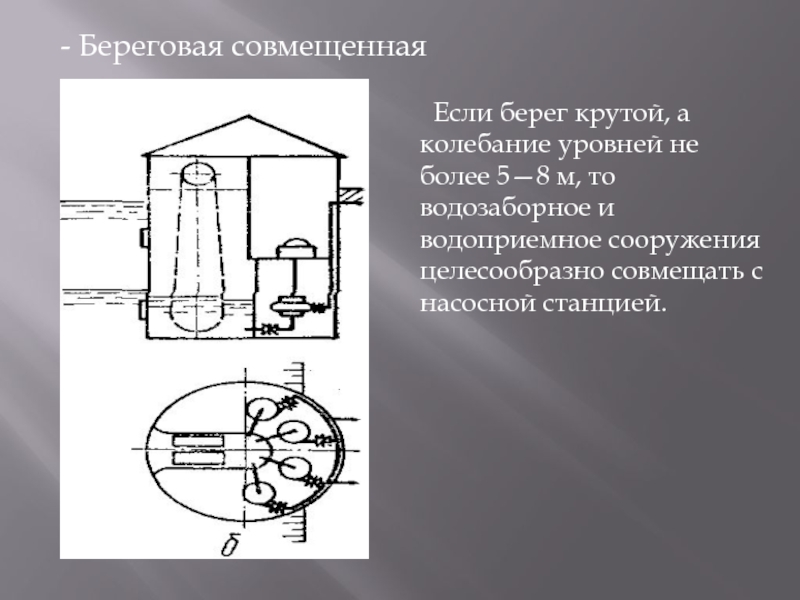 - Береговая совмещенная Если берег крутой, а колебание уровней не более 5—8 м, то водозаборное и водоприемное