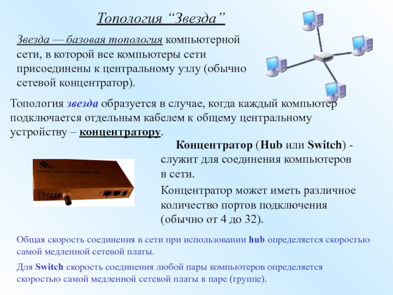 Присоединенные сети