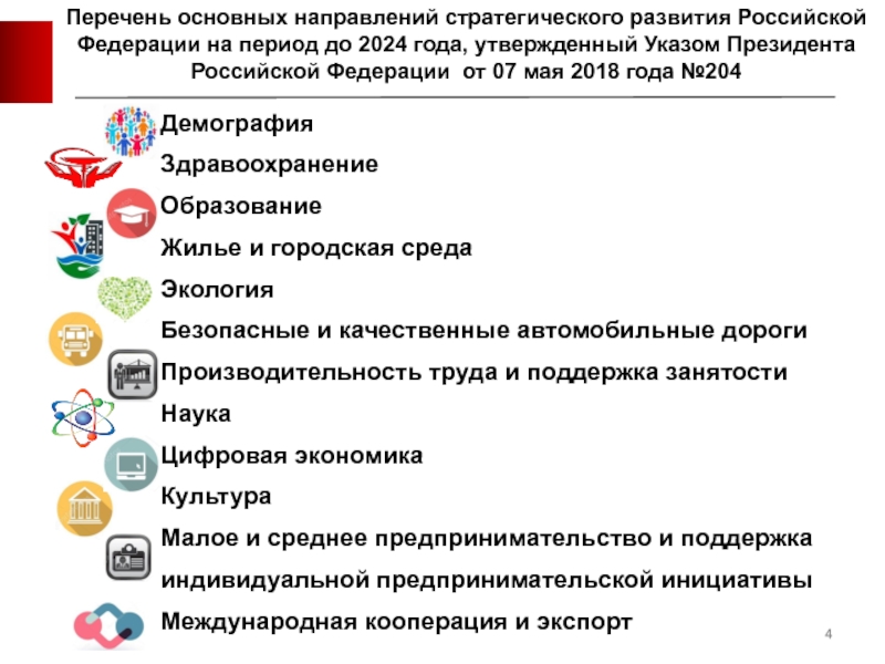 Национальный проект здравоохранение курсовая работа