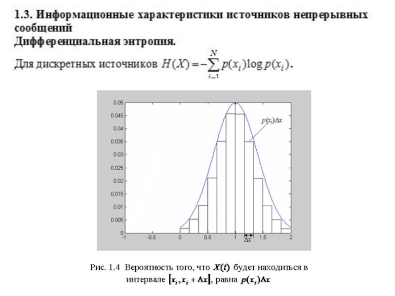 Характеристика источников данных. Информационные характеристики источников сообщений. Характеристики источника сообщений. Информационные характеристики источника дискретных сообщений.. Характеристики источника дискретных сообщений.