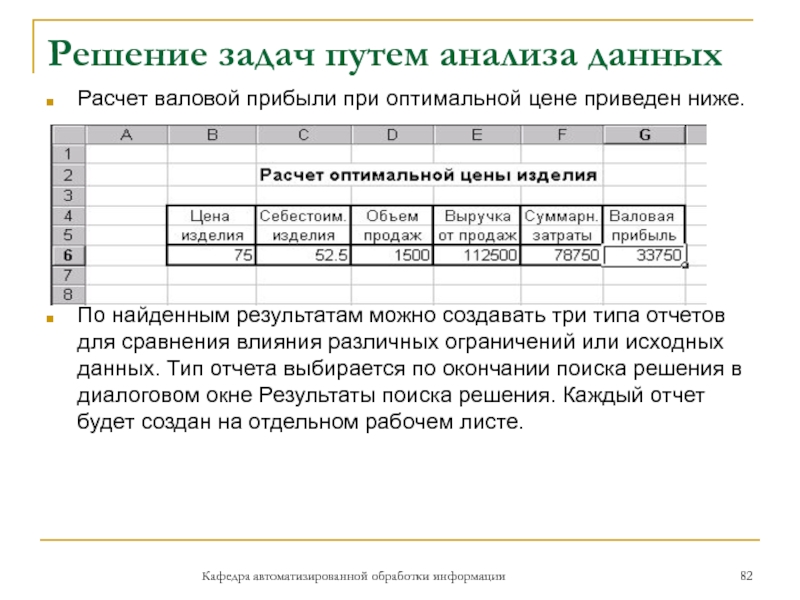 Решение задач путем анализа данныхКафедра автоматизированной обработки информацииРасчет валовой прибыли при оптимальной цене приведен ниже.По найденным результатам