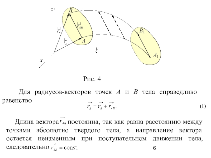 Радиус вектор точки