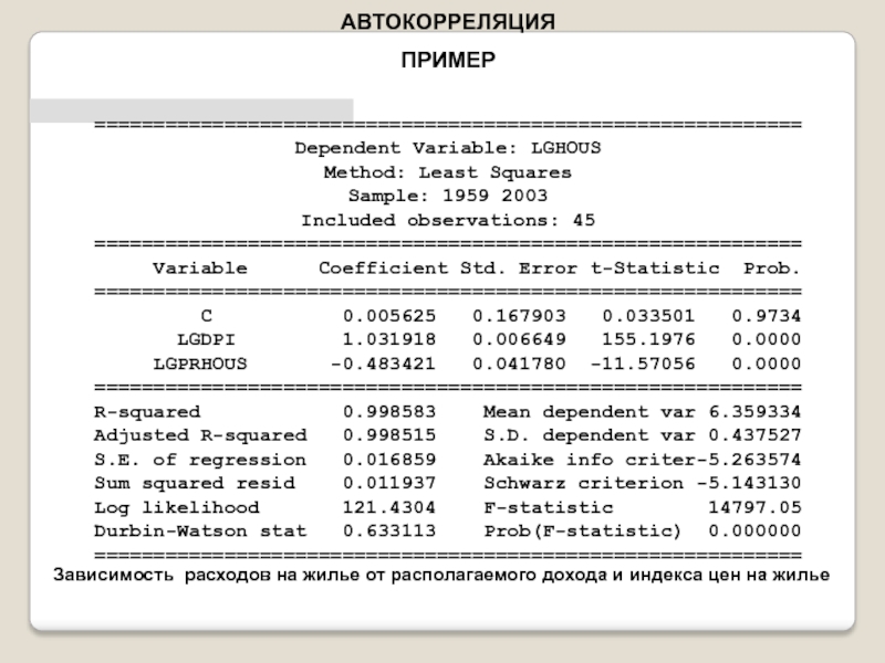 ============================================================Dependent Variable: LGHOUS