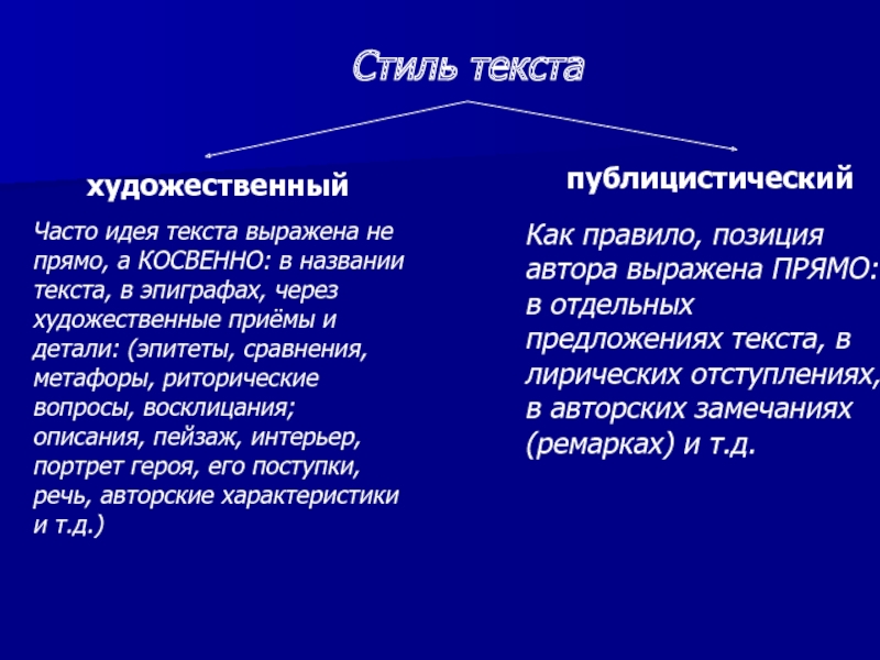 Образцы стилей текста. Художественный стиль текста. Текс художественный стиль. Художественный текст пример. Пример художественного Тиль.