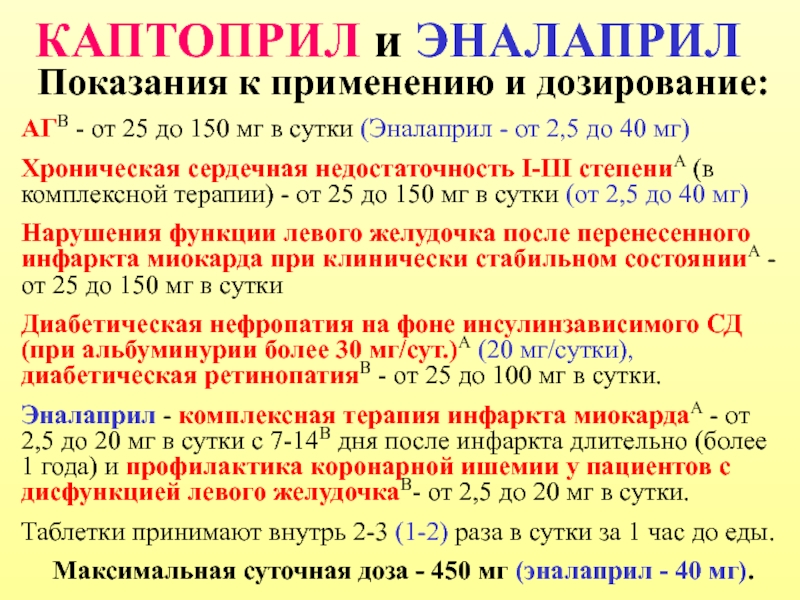 Схема приема капотена при высоком давлении