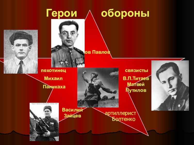 Рассмотрите фотографии на них герои сталинградской битвы используя