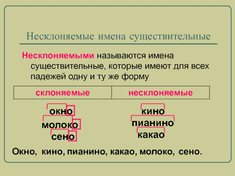 Урок презентация род несклоняемых имен существительных