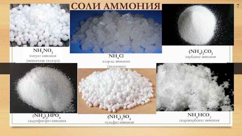 Хлорид алюминия сульфид аммония. Аммиачная селитра nh4no3. Сульфат аммония строение. Карбонат аммония (nh4)2co3. Аммиак хлорид аммония формула.