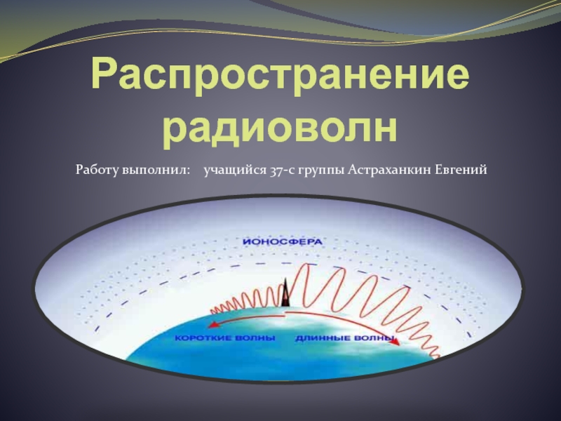 Презентация Распространение радиоволн