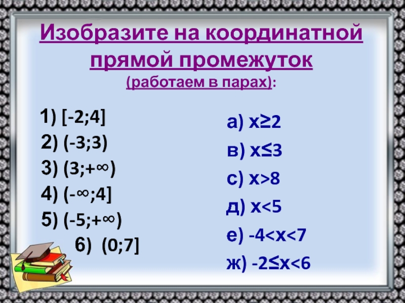 Изобразите на координатной прямой промежуток. Изобразите на координатной прямой промежуток (-4;3). Изобразите на координатной прямой промежуток -3 2. Изобразите на координатной прямой промежуток x>3. Изобразите на координатной прямой промежуток -4 2.