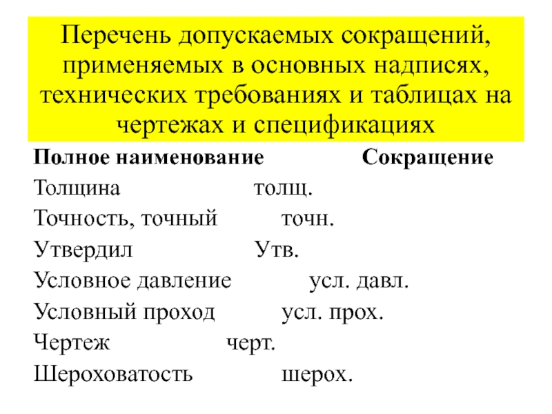 Какой вид сокращений допускается в документах