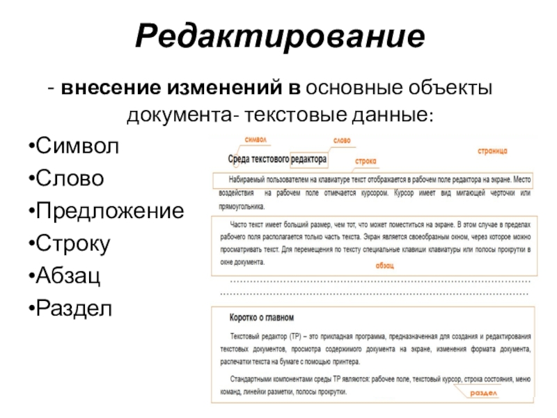 Редактирование- внесение изменений в основные объекты документа- текстовые данные:СимволСлово ПредложениеСтрокуАбзацРаздел