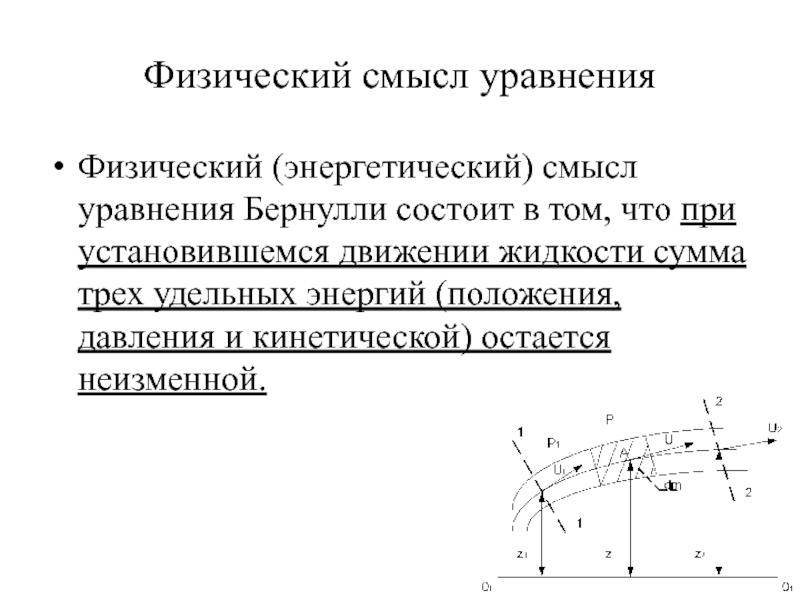 Смысл уравнений