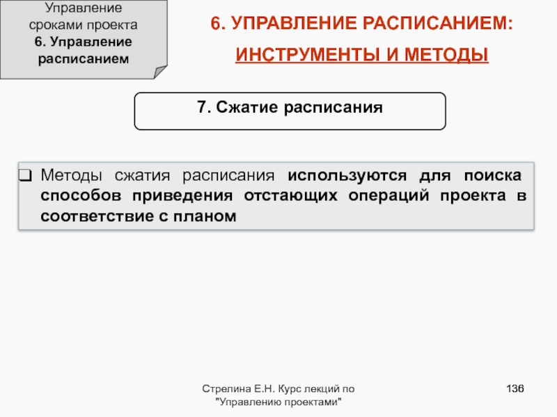 В какой срок управления