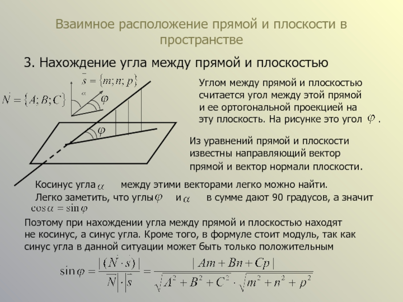 Угол между и прямой и плоскостью презентация