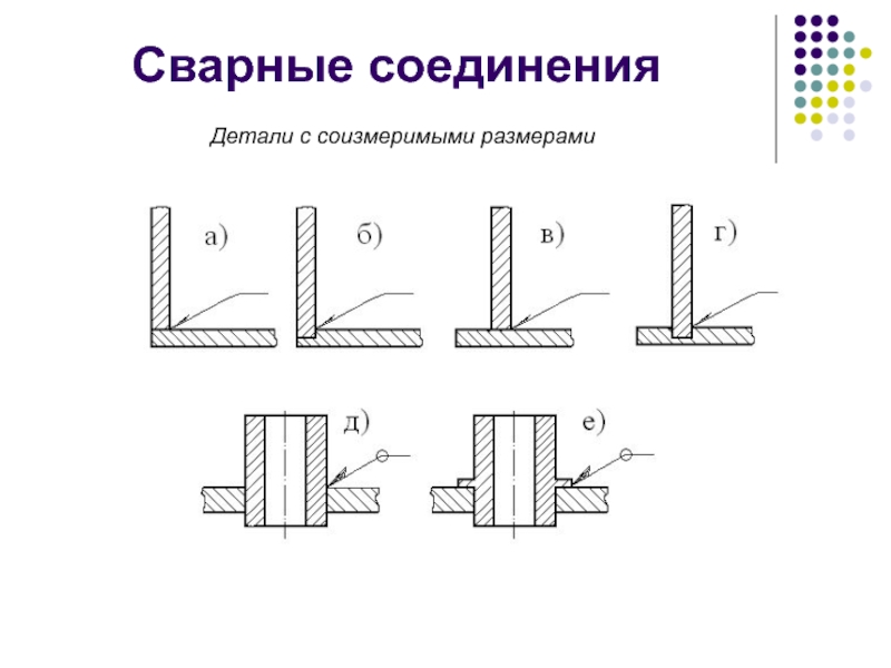 Сварное соединение пример