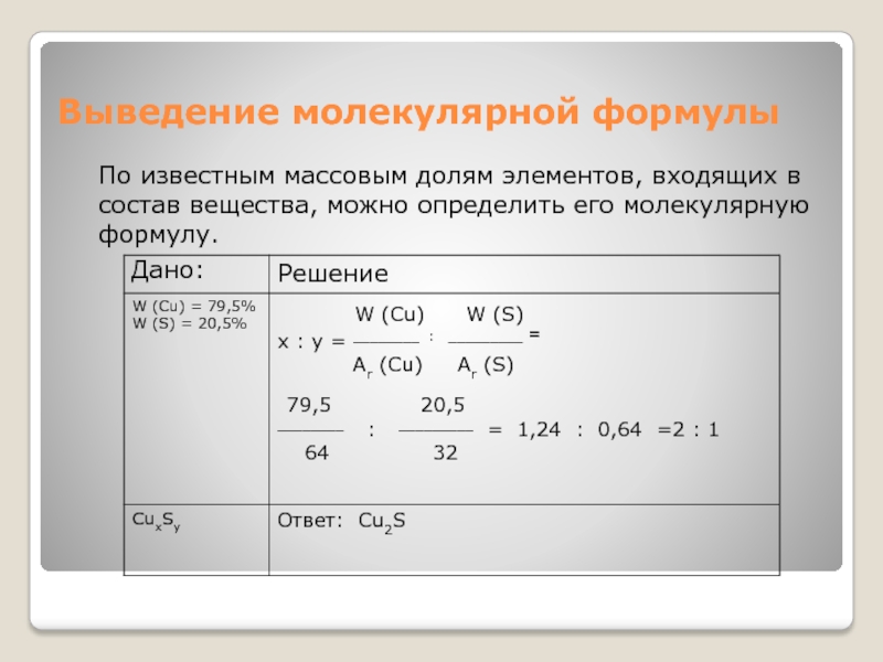 Найдите молекулярную