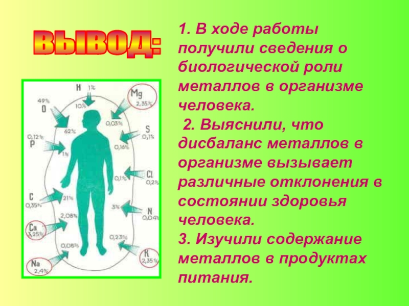 Биологическая роль переходных металлов презентация