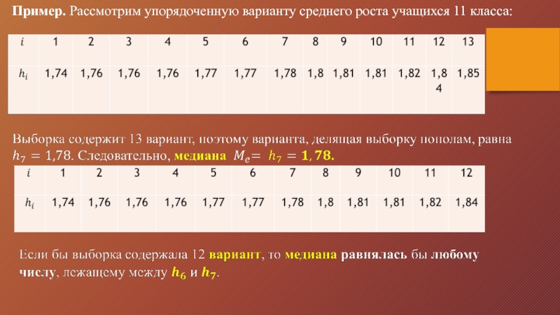 Средняя варианта. Средний рост школьников 11 класс. Как найти средний рост учеников. Средний рост учащихся 9-11 класс.