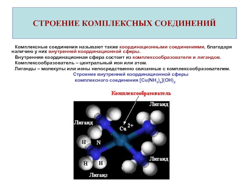 Комплексные соединения презентация