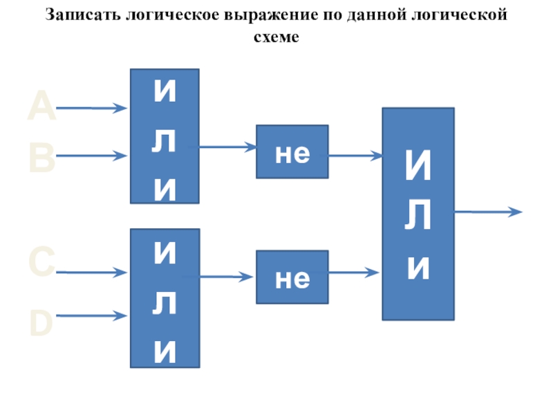 Запишите логическое выражение. Записать логическое выражение. Записать логическое выражение по данной логической схеме. Не в логических выражениях. (И или х) – и схемы.