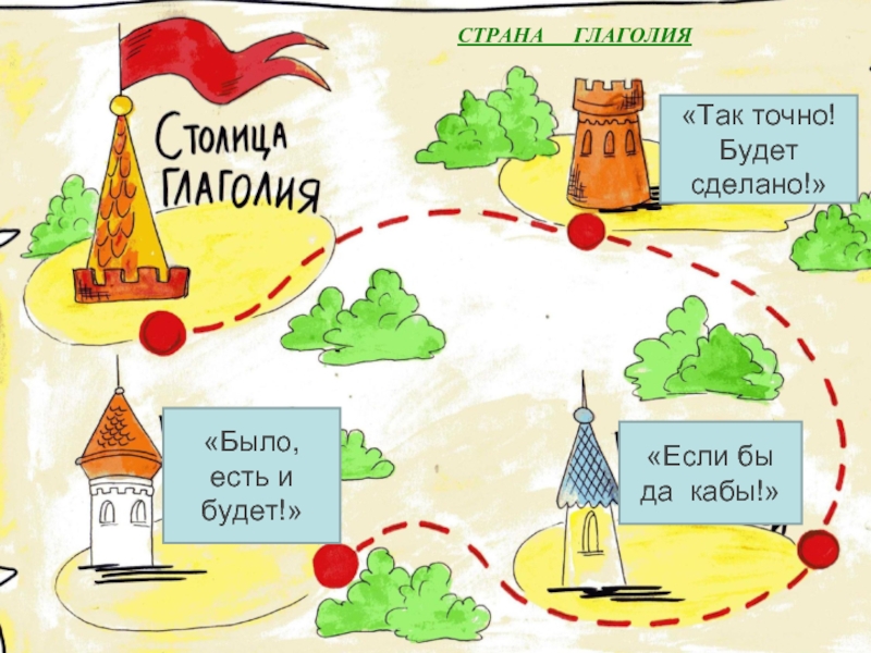 В стране красивой речи презентация